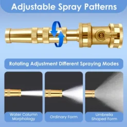Syemin Landscape Equipment Parts And Accessories, Heavy-Duty Adjustable Twist Hose Nozzle, Versatile, Easy To Use, Gold, 1.18"*1.18"*4.06" -Furniture GUEST 203ea574 988f 4ff8 b892 6b566e24645f