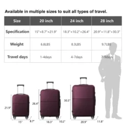 Syemin Luggage 3-Piece Luggage Set-20", 24", And 28" Suitcases With Silent Spinner Wheels Suitcase Sets Carry On Luggage, Purple, 21.06"*11.81"*30.31" -Furniture GUEST 2213b5a9 23f6 40b6 bfe5 09035637fca1