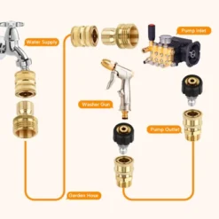 Syemin Landscape Equipment Parts And Accessories, 8-Piece Pressure Washer Adapter Set, Quick Disconnect Kit For Lawn, Gold, 1.14" * 1.14" * 1.18" -Furniture GUEST 224b6e23 dd97 4d1a b4c6 ef980b1ef367