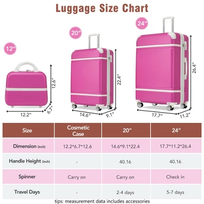 Syemin 3 PCS Bag And Luggage Sets, With Spinner Wheels And Zippers Lightweight Suitcase, For Business Trips And Travel, Pink, 17.7"*11.2"*26.4" 4 Syemin 3 PCS Bag And Luggage Sets, With Spinner Wheels And Zippers Lightweight Suitcase, For Business Trips And Travel, Pink, 17.7"*11.2"*26.4" - Image 4