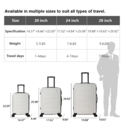 Syemin Luggage Sets ABS Hardshell 3pcs Luggage, Lightweight Durable Suitcase Sets Spinner Wheels Suitcase 20"24"28", White, 19.88"*10.63"*29.92" -Furniture GUEST 3d96ba86 1dd1 4ad4 a3bb 809fd4ced729