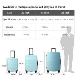 Syemin Luggage 3 Piece Set Suitcase Spinner Hardshell Lightweight TSA Lock Luggage Sets ABS Hardshell 3pcs Luggage, Blue, 20.87"*11.61"*30.31" -Furniture GUEST 54f01aa2 16d8 43d1 9948 20547ab5e433