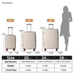 Syemin Luggage 3 Piece Hardside Luggage Set With Spinner Wheels, TSA Locks, Lightweight ABS Suitcases (20"/24"/28"),Brown, 21.46"*12.01"*30.51" -Furniture GUEST 58026bad 3df9 484e aa78 853fa52af9b7