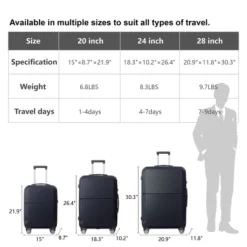 Syemin Luggage 3-Piece Luggage Set-20", 24", And 28" Suitcases With Silent Spinner Wheels Suitcase Sets Carry On Luggage, Blue, 21.06"*11.81"*30.31" -Furniture GUEST 67d7d275 d924 4759 869b 18f83c69f35e
