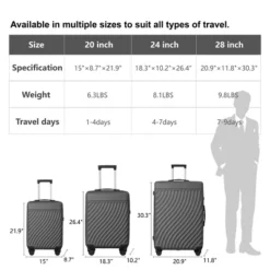 Syemin Luggage Sets ABS Hardshell 3pcs Luggage, Lightweight Durable Suitcase Sets Spinner Wheels Suitcase 20"24"28", Grey, 21.06"*11.81"*30.31" -Furniture GUEST 85d55c7a cd77 4743 9cc4 9b9bca80037a