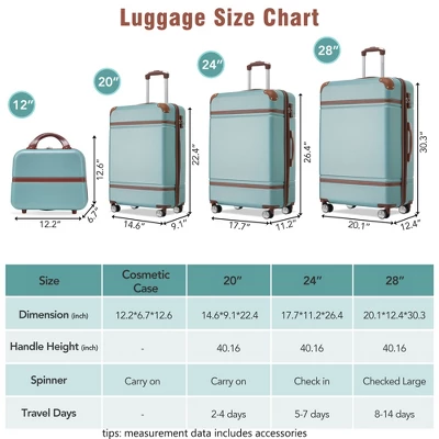 Syemin 4 PCS Bag And Luggage Sets, With Spinner Wheels And Zippers Lightweight Suitcase, For Business Trips And Travel, Green, 20.1"*12.4"*30.3" 2 Syemin 4 PCS Bag And Luggage Sets, With Spinner Wheels And Zippers Lightweight Suitcase, For Business Trips And Travel, Green, 20.1"*12.4"*30.3" - Image 2
