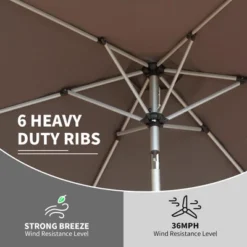 Syemin Outdoor Patio Umbrella With 6 Sturdy Ribs, Push Button Tilt And Crank, Waterproof, UV-Resistant Uitable For Garden, Gray, 90"*90"*86.64" -Furniture GUEST 8cf29286 c0a4 4a0f 87b8 2e3a8fff7893