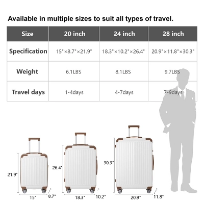 Syemin Luggage Lightweight 3 PCS Premium Abs Luggage Set Suitcase Set With Silent Spinner Wheels Carry On Luggage, Brown, 20.87"*11.81"*30.31" 2 Syemin Luggage Lightweight 3 PCS Premium Abs Luggage Set Suitcase Set With Silent Spinner Wheels Carry On Luggage, Brown, 20.87"*11.81"*30.31" - Image 2