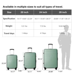 Syemin Luggage Luggage Set 3 Piece PP Hardshell Carry On Suitcase With Spinner Wheels TSA Lock Lightweight Suitcases, Green, 20.47"*11.22"*29.33" -Furniture GUEST 93a6d25e f6da 4ccd 8e67 1f61cebb452c