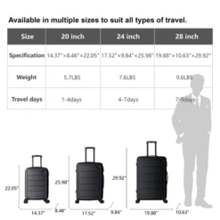 Syemin Luggage 3 Piece Hardside Luggage Set With Spinner Wheels, TSA Locks, Lightweight ABS Suitcases (20"/24"/28"), Black, 19.88"*10.63"*29.92"