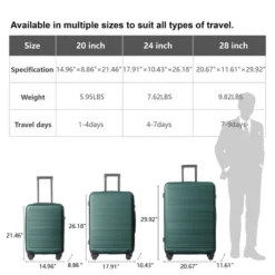 Syemin Luggage Sets Abs Hardshell 3PCS Luggage, Lightweight Durable Suitcase Sets Spinner Wheels Suitcase With Tsa Lock, Green, 20.67"*11.61"*29.92" -Furniture GUEST d3b45141 db26 4bb4 967e ebf8aa7ff5a2
