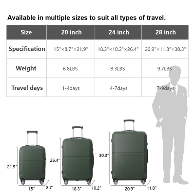Syemin Luggage 3-Piece Luggage Set-20", 24", And 28" Suitcases With Silent Spinner Wheels Suitcase Sets Carry On Luggage, Green, 21.06"*11.81"*30.31" 4 Syemin Luggage 3-Piece Luggage Set-20", 24", And 28" Suitcases With Silent Spinner Wheels Suitcase Sets Carry On Luggage, Green, 21.06"*11.81"*30.31" - Image 4